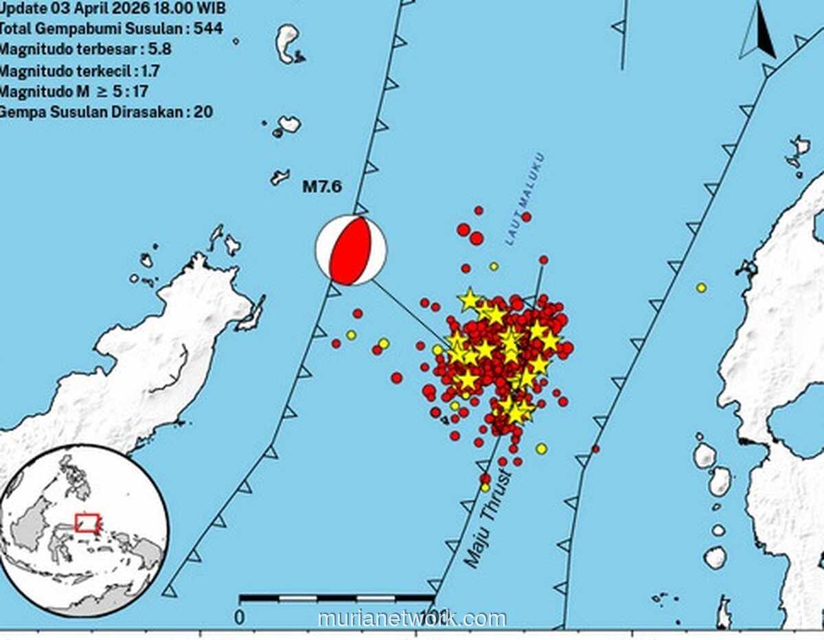 BMKG Catat 544 Gempa Susulan Pasca Gempa M7,6 di Bitung, Tren Mulai Mereda