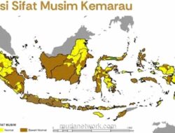 BMKG Prediksi Musim Kemarau 2026 Lebih Kering dan Panjang