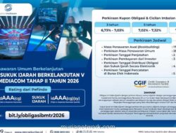 Global Mediacom Targetkan Dana Rp800 Miliar Lewat Obligasi dan Sukuk Ijarah Triple A