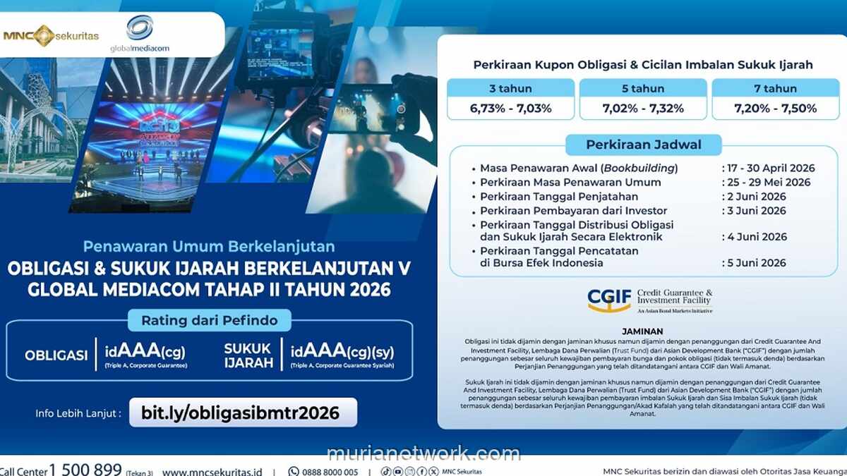 Global Mediacom Targetkan Dana Rp800 Miliar Lewat Obligasi dan Sukuk Ijarah Triple A