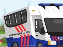 Layanan SIM Keliling Jakarta Kembali Beroperasi Hari Ini, Catat Jadwal dan Syarat Perpanjangannya