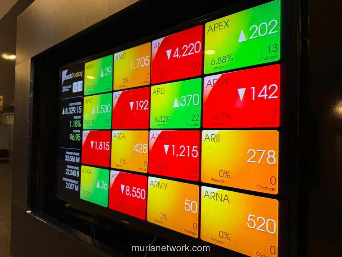 IHSG Turun 0,99%, Nilai Transaksi Anjlok 36,69% Pekan Lalu