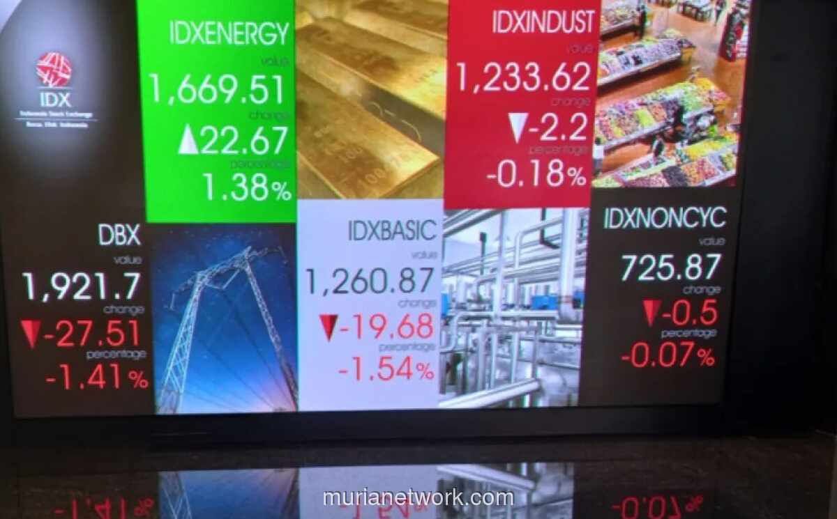 Reformasi Pasar Modal Dongkrak IHSG, OJK: Kepercayaan Investor Tumbuh