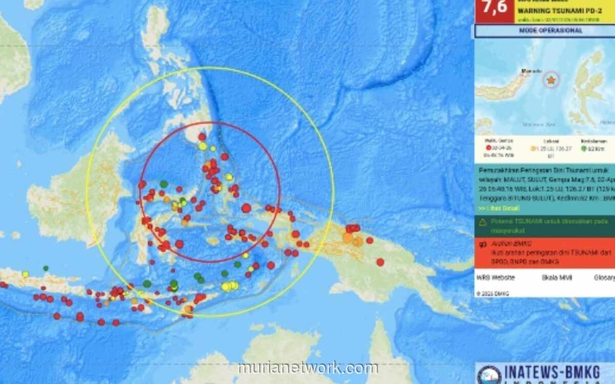 Gempa Magnitudo 7,6 Guncang Bitung, BMKG Keluarkan Peringatan Tsunami