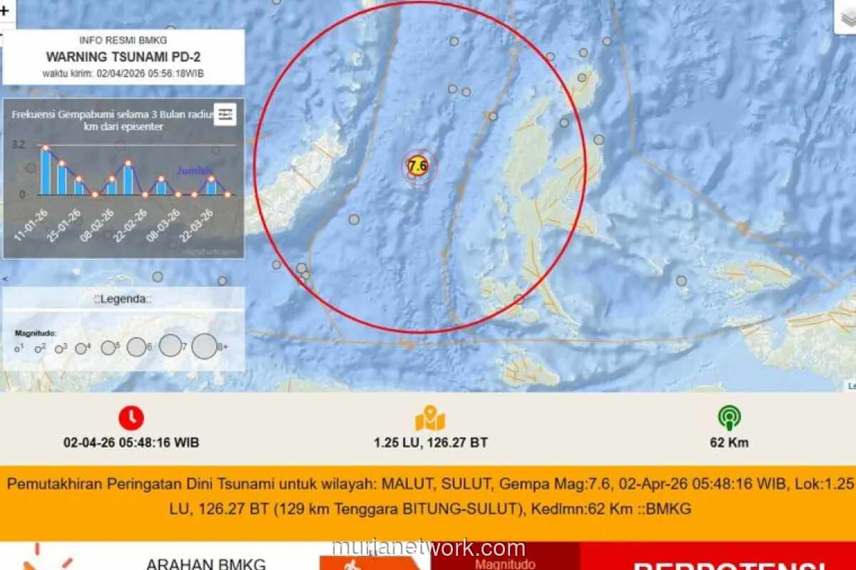 Gempa 7,6 SR Guncang Bitung, BMKG Keluarkan Peringatan Tsunami