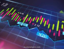 Analis Proyeksikan IHSG Bergerak Mixed di Kisaran 7.300-7.600