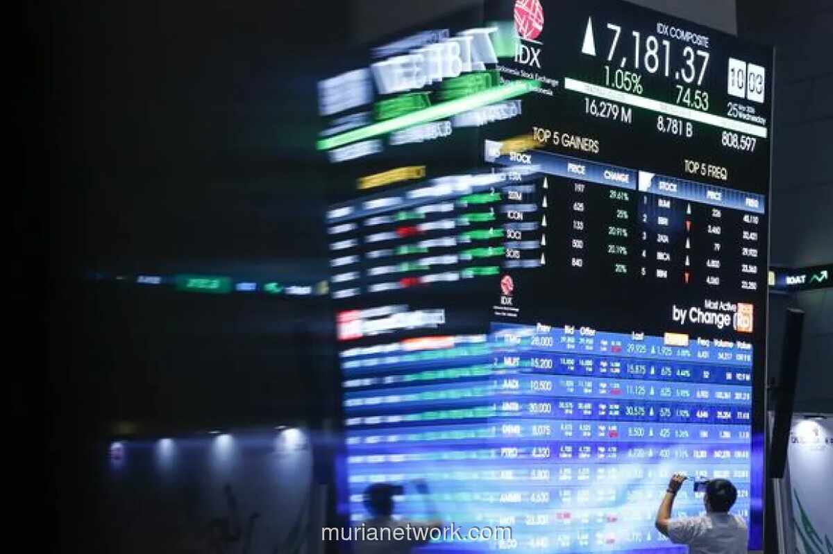 IHSG Tertekan Ketegangan Timur Tengah dan Daftar Saham BEI