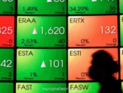 IHSG Dibuka Hijau, Tembus Level 7.118 di Tengah Dominasi Saham Melemah