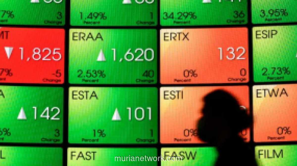 IHSG Dibuka Hijau, Tembus Level 7.118 di Tengah Dominasi Saham Melemah