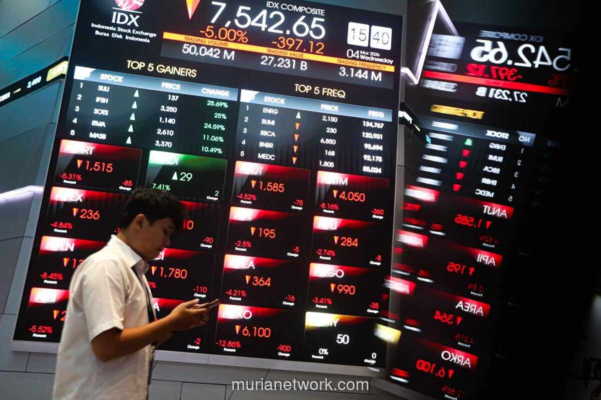 IHSG Dibuka Melemah, Investor Domestik Lakukan Net Sell Rp200 Miliar