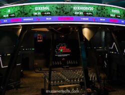 IHSG Melonjak 0,82%, Sektor Keuangan Satu-satunya yang Melemah