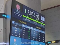 IHSG Menguat 0,25% di Awal Perdagangan, Mayoritas Sektor Hijau