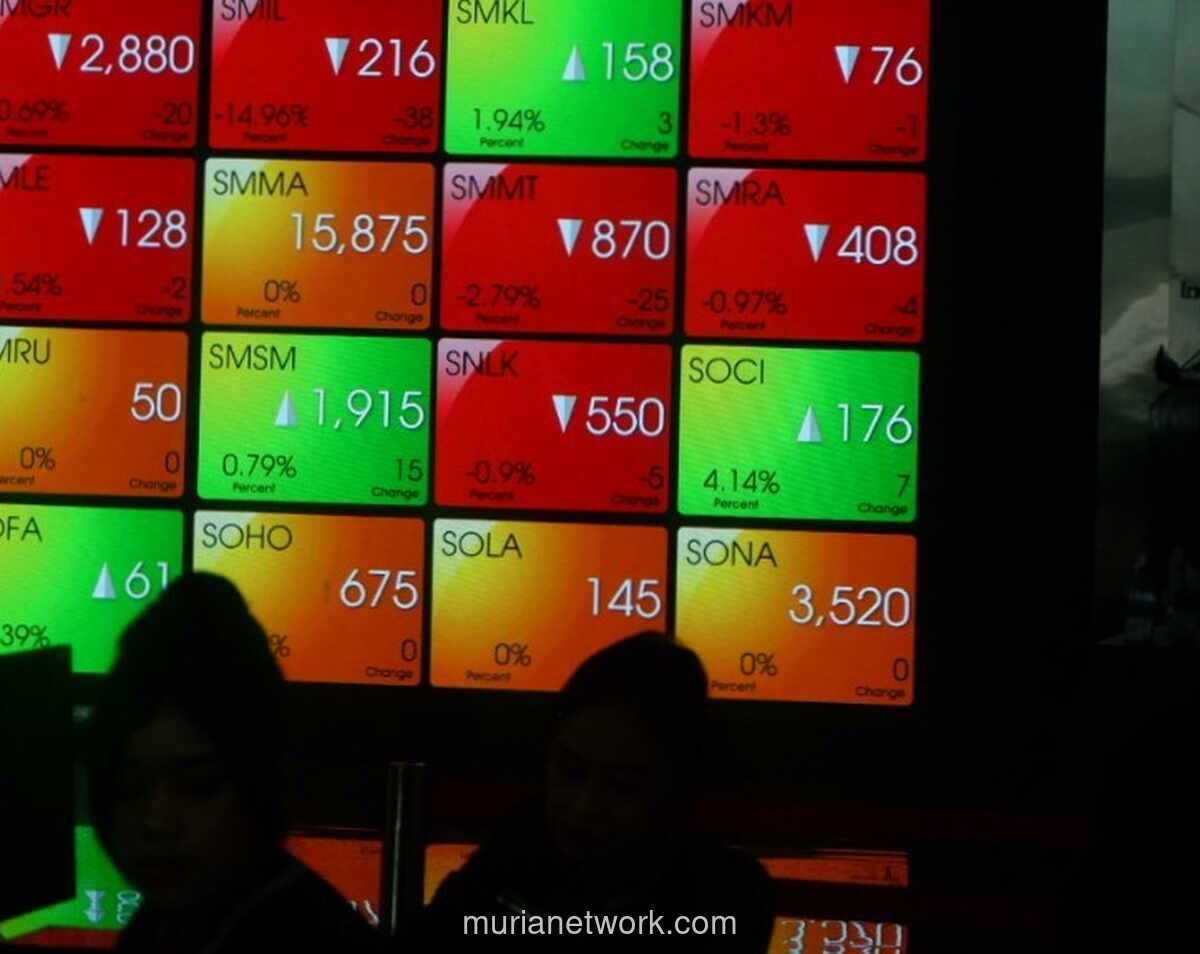 IHSG Dibuka Anjlok 0,41%, Pergerakan Sektor Beragam