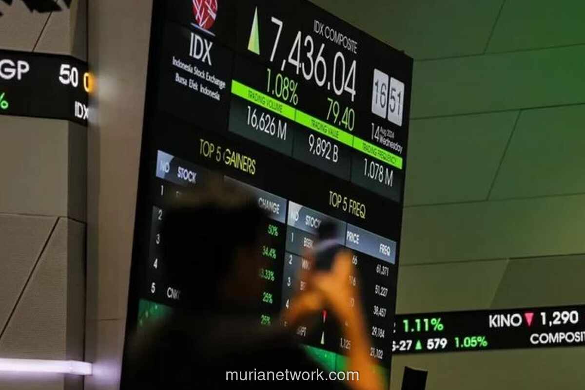IHSG Menguat Hampir 1 Persen di Awal Perdagangan Jumat