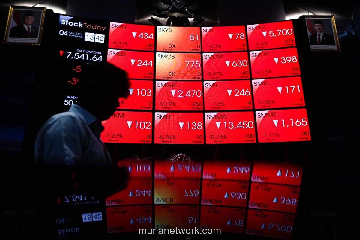 IHSG Anjlok ke 6.971, Mayoritas Sektor Tergerus Tekanan Jual