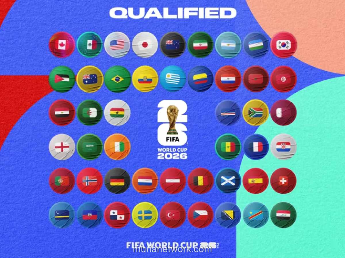 Jadwal Lengkap Piala Dunia 2026 Dirilis, 104 Laga Digelar Juni-Juli