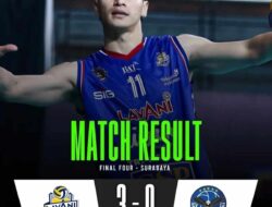 LavAni Tundukkan Garuda Jaya 3-0 di Final Four Proliga Surabaya