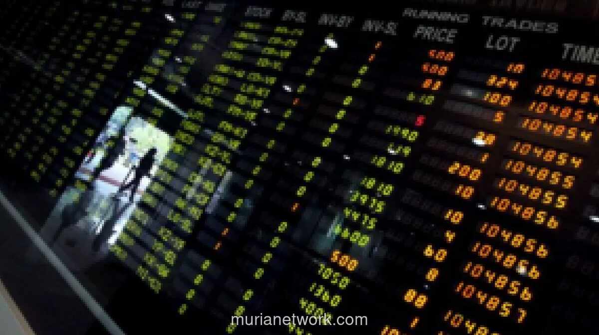 Ketegangan AS-Iran Guncang Pasar, Indeks Berjangka AS Dibuka Merah