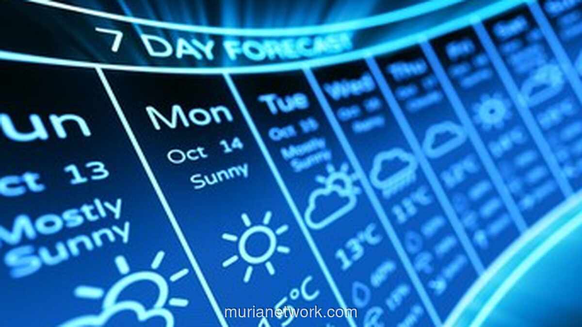 BMKG Rilis Prakiraan Cuaca 1 Mei 2026, Sejumlah Kota Diguyur Hujan Ringan hingga Petir