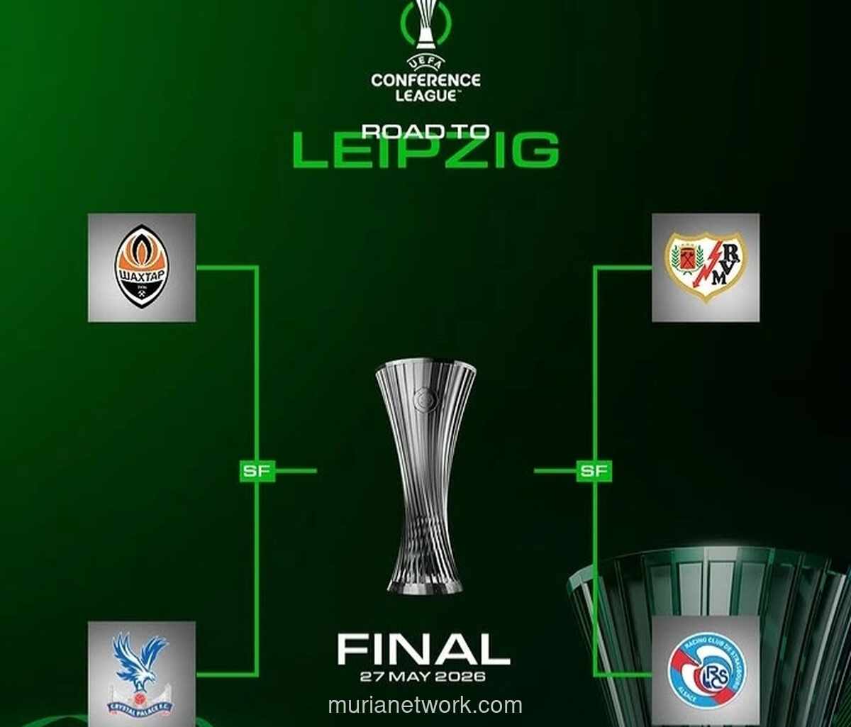 Empat Kandidat Siap Perebutkan Tiket Final Conference League 2026 di Leipzig