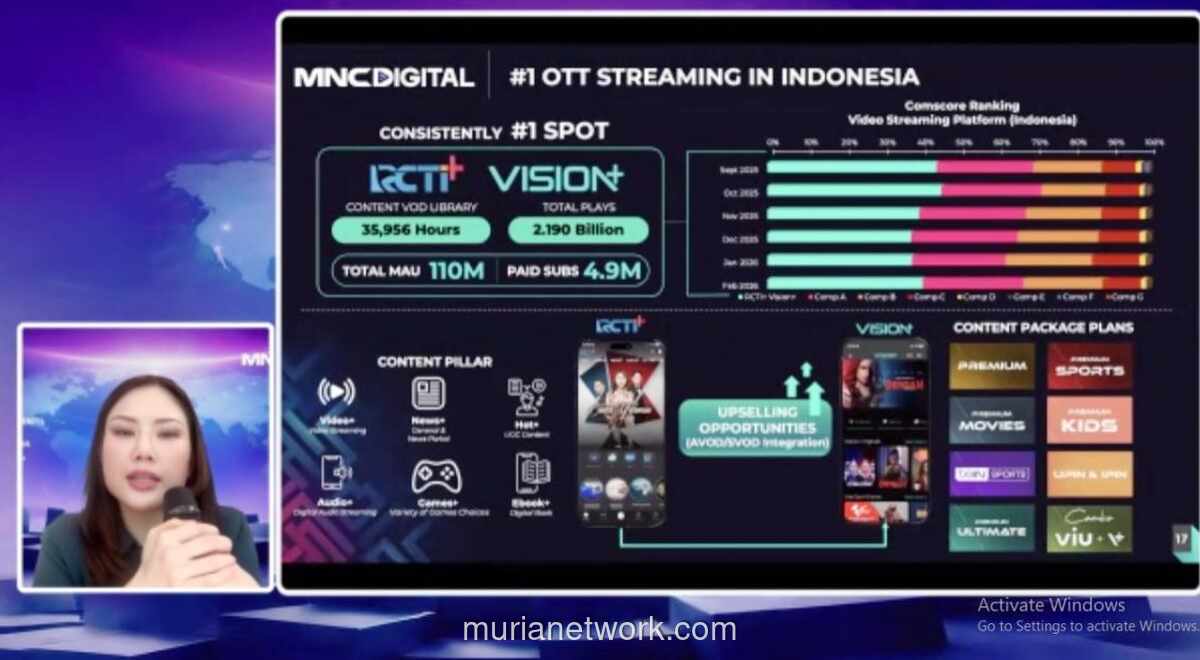 Direktur MSIN Buka Suara Soal Volatilitas Saham dan Rencana Secondary Listing