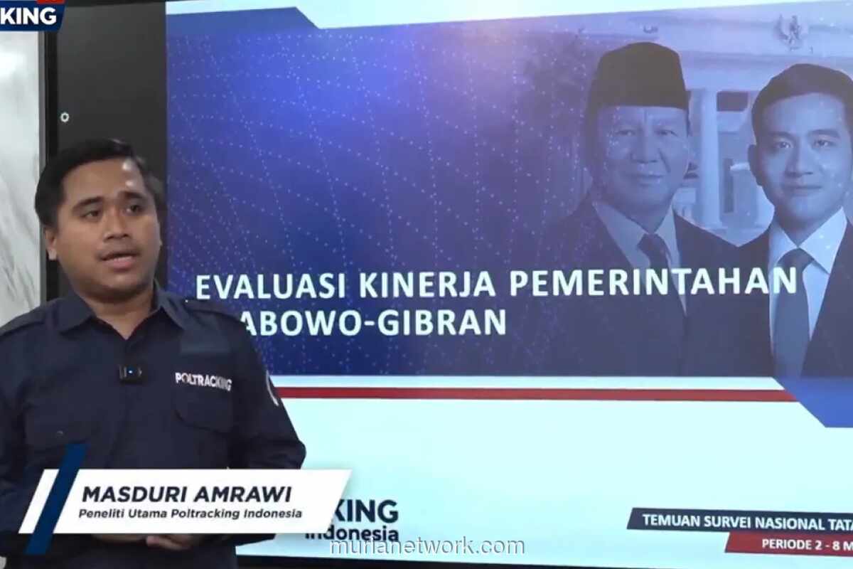 Survei Poltracking: 74,1% Publik Puas dengan Kinerja Pemerintahan Prabowo-Gibran