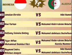 Indonesia Hajar Aljazair 3-0 di Thomas Cup, Tiga Tunggal Putra Tampil Dominan