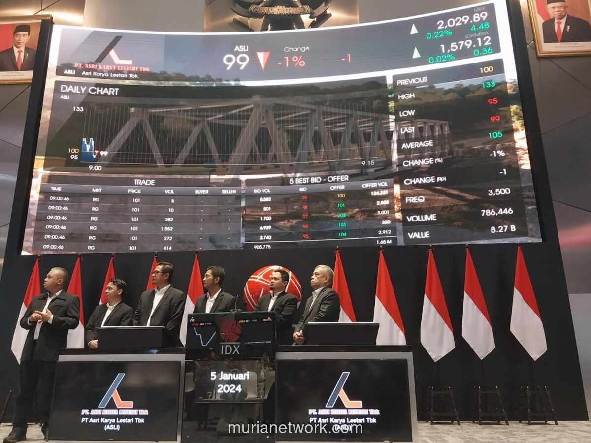 Tender Wajib WKM untuk Asri Karya Lestari Berakhir Sepi, Tak Ada Saham Publik Dilepas