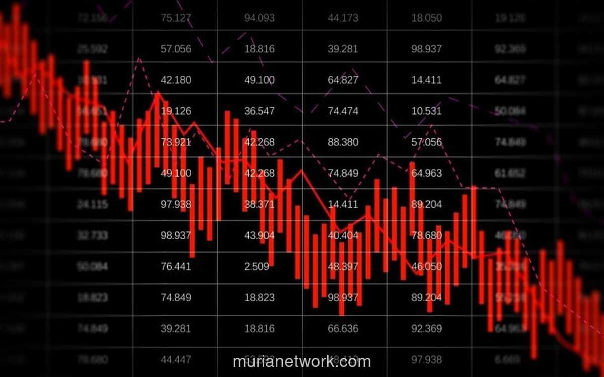 Saham LPPF dan ASGR Anjlok ke ARB Usai Ex Dividen, Terjebak Fenomena Dividend Trap