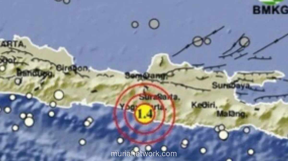 BMKG Tegaskan Potensi Gempa M8,7 di Selatan Jawa, Fokus pada Mitigasi Bukan Prediksi