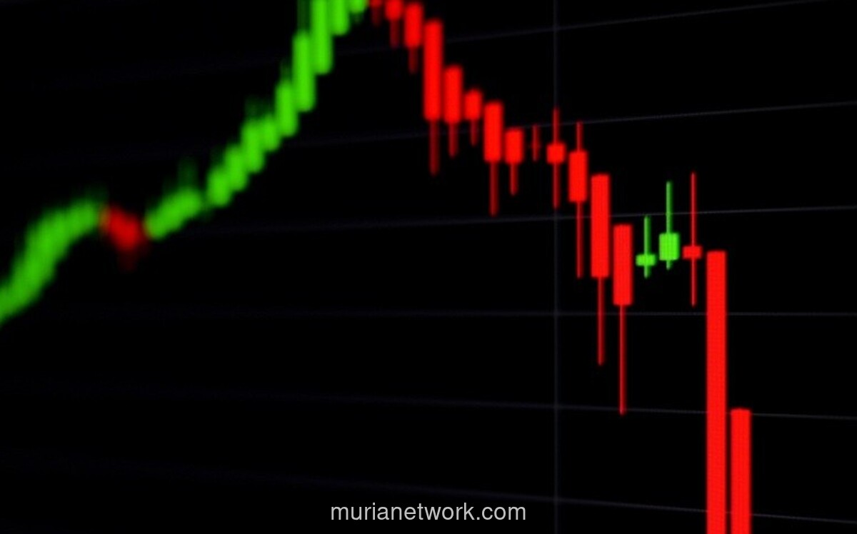 IHSG Anjlok 2,86% ke 6.969, Lima Saham Justru Melesat Lebih dari 24%