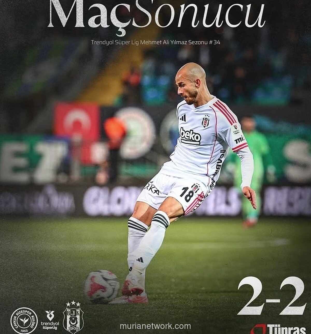Beşiktaş Comeback dari Ketertinggalan Dua Gol, Imbangi Rizespor 2-2 di Pekan Terakhir Liga Turki