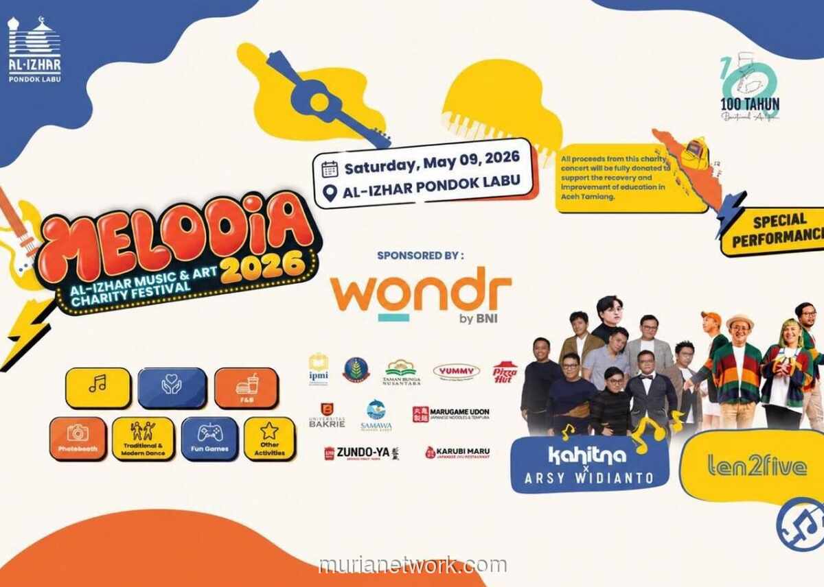 BNI Dorong Ekosistem Keuangan Digital di Lingkungan Pendidikan Lewat Festival Melodia 2026