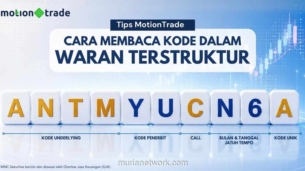 Pahami Kode 10 Digit Waran Terstruktur Sebelum Bertransaksi, Ini Cara Bacanya