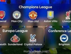 Crystal Palace Juara Conference League, Chelsea Absen dari Kompetisi Eropa Musim Depan