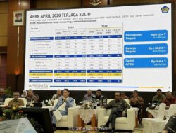 Defisit APBN April 2026 Turun Jadi Rp164,4 Triliun, Pendapatan Negara Tumbuh 13,3 Persen