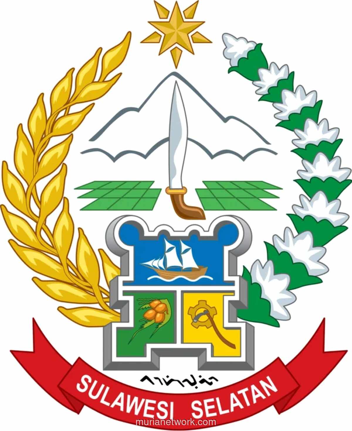Perekonomian Sulawesi Selatan Tumbuh 6,88 Persen di Triwulan I 2026, Ditopang Sektor Pemerintahan dan Konsumsi Publik