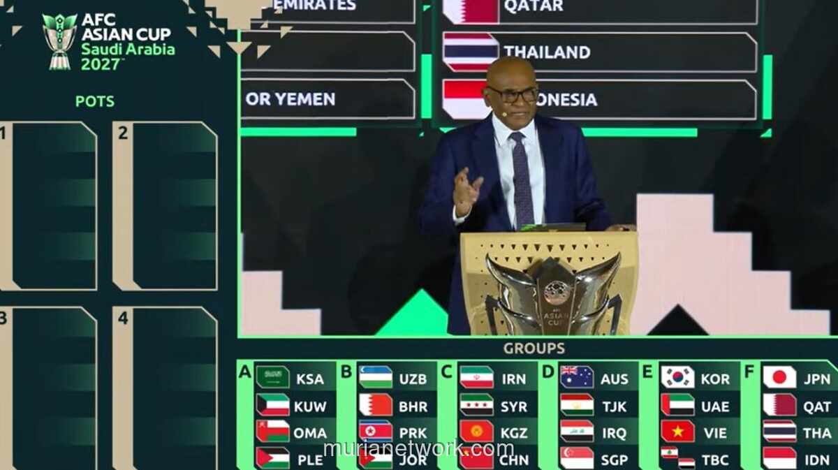 Timnas Indonesia Masuk Grup Neraka Piala Asia 2027: Bersaing dengan Jepang, Qatar, dan Thailand