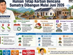 Pembangunan Hunian Tetap Korban Banjir dan Longsor di Tiga Provinsi Sumatra Dimulai Juni 2026