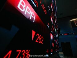 IHSG Anjlok 3,08 Persen ke 6.396, Terseret Pelemahan Seluruh Sektor