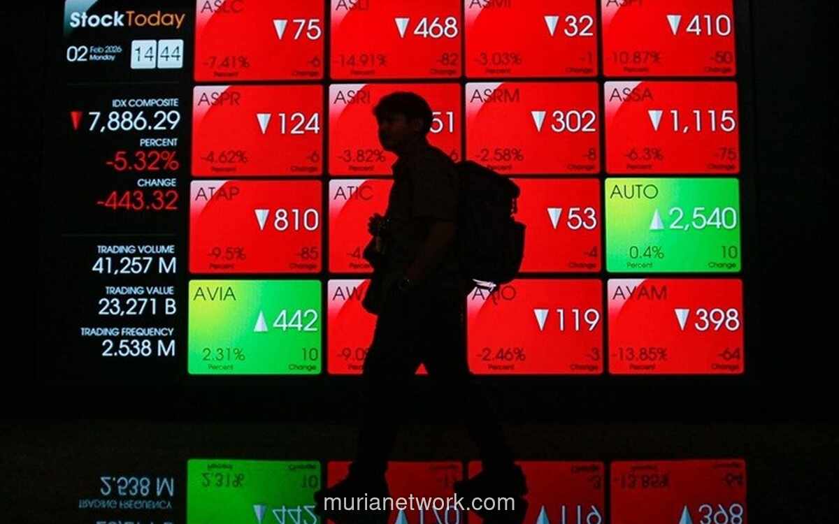IHSG Anjlok Lebih dari 3 Persen, Saham Komoditas Terpukul Isu Pembentukan Badan Ekspor Terpusat