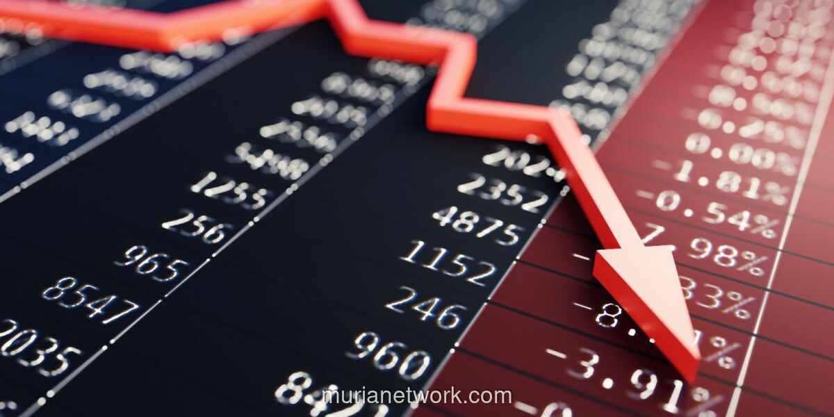 IHSG Anjlok 2,15 Persen, Rupiah Tembus Rekor Terendah di Tengah Tekanan Pasar Global