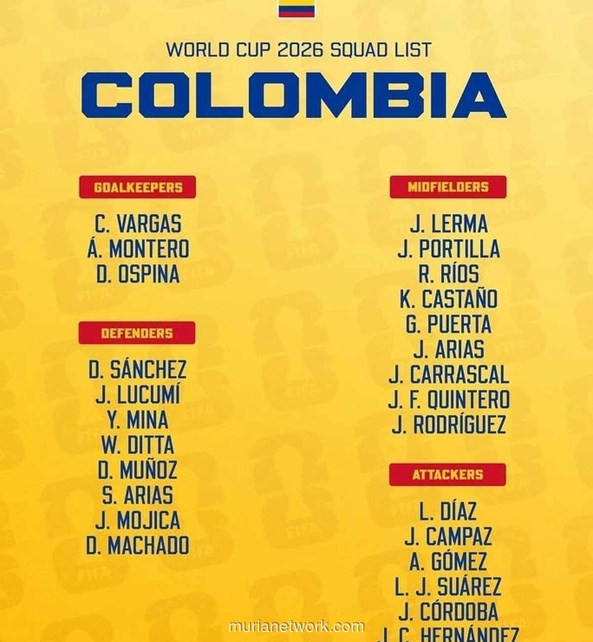 Kolombia Umumkan 26 Pemain Piala Dunia 2026, James Rodríguez Pimpin Skuad Berpadu Pengalaman dan Muda