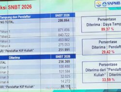Peningkatan Kuota SNBT 2026 Jadi 286.864 Kursi, Ternyata Hasil Alihkan Sisa Kursi SNBP yang Tak Terisi
