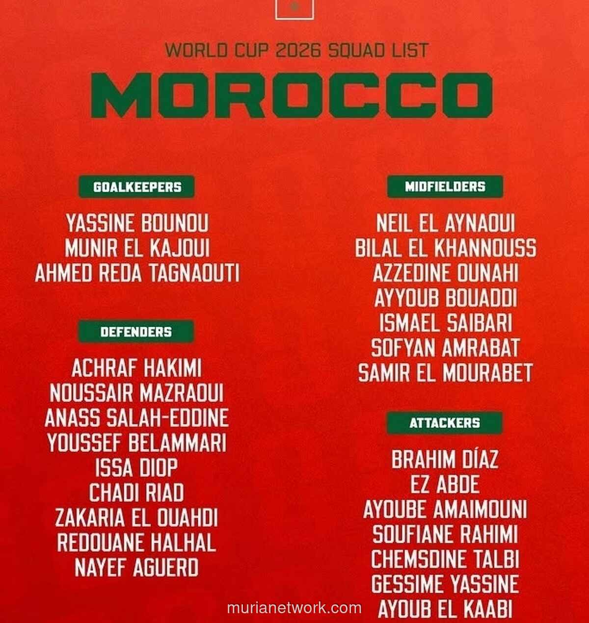 Maroko Umumkan 26 Pemain untuk Piala Dunia 2026, Siap Hadapi Brasil di Grup C