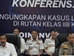 Menteri Imigrasi Murka, 145 Napi Rutan Kotabumi Terlibat Sindikat Love Scamming