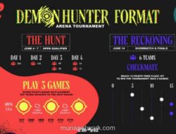 Pendaftaran Turnamen Esports Demon Hunter Arena Dibuka, Juara Dapat Tiket ke Korea Selatan