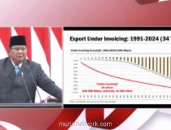 Prabowo: APBN Bukan Sekadar Catatan Keuangan, tapi Senjata Lindungi Rakyat dan Perkokoh Ekonomi