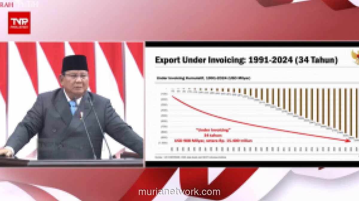 Prabowo: APBN Bukan Sekadar Catatan Keuangan, tapi Senjata Lindungi Rakyat dan Perkokoh Ekonomi