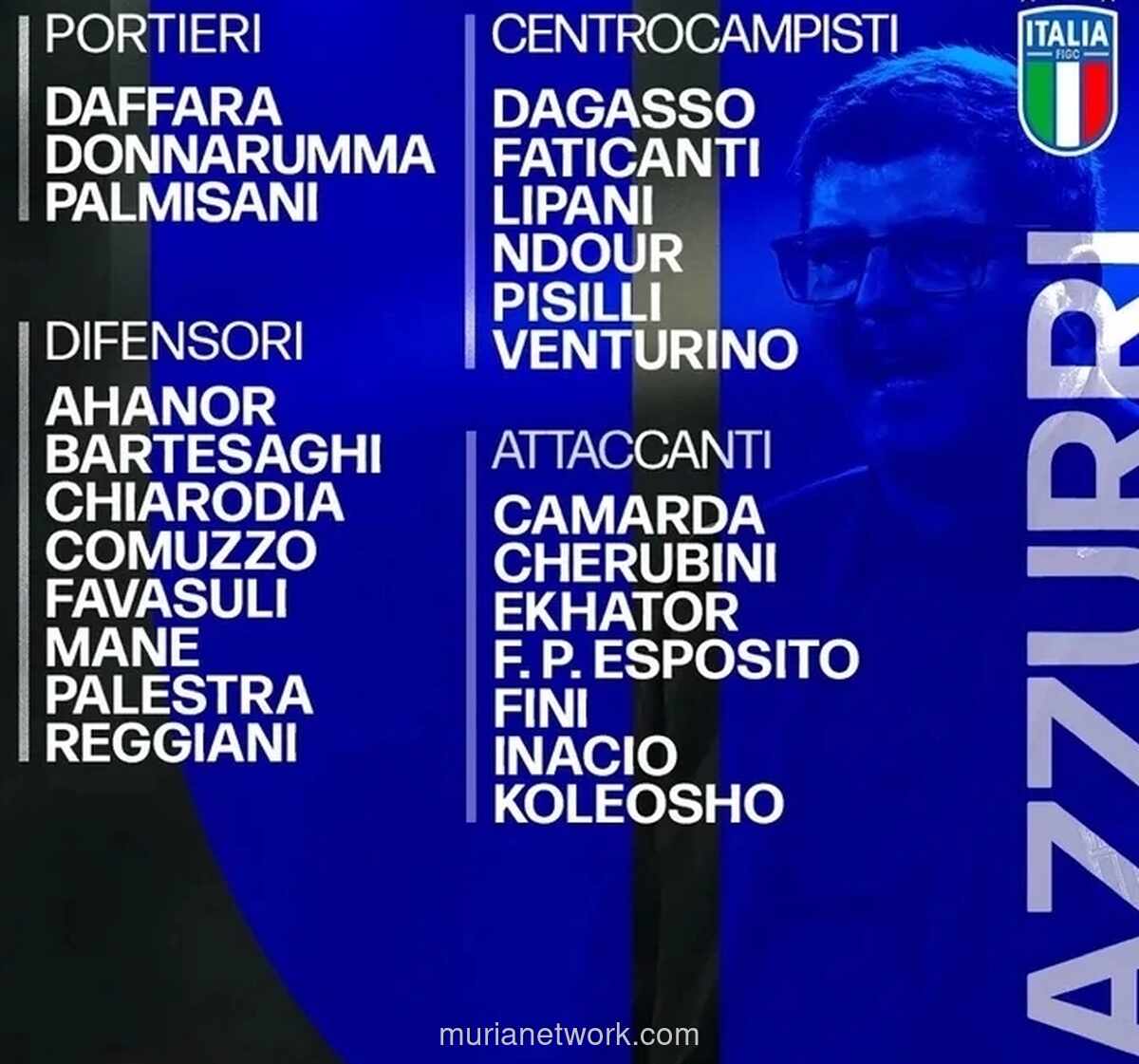 Italia Lakukan Revolusi Total, Panggil 21 Pemain Muda untuk Bangkit dari Gagal Piala Dunia 2026